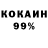 Кодеиновый сироп Lean Purple Drank Maksim Dolya